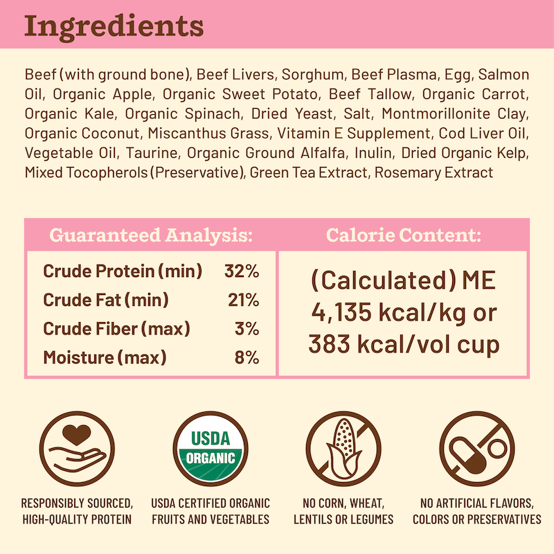 Kibble in the Raw Cat Food - Beef Recipe
