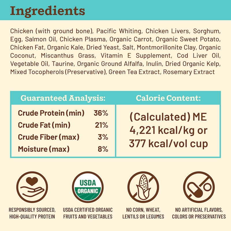 Kibble in the Raw Cat Food - Chicken & Fish Recipe