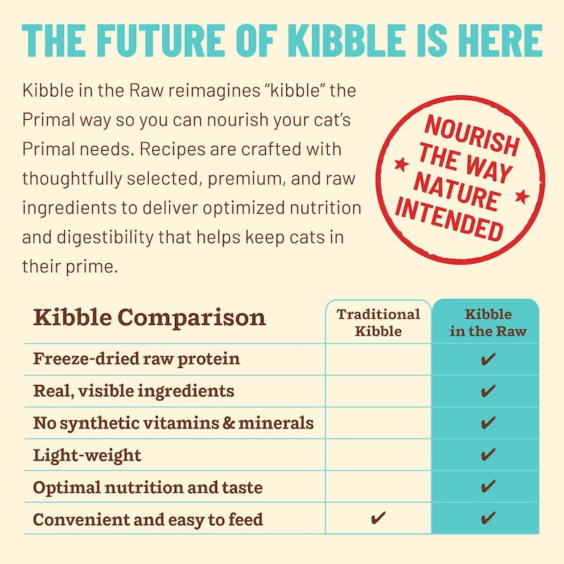Kibble in the Raw Cat Food - Chicken & Fish Recipe