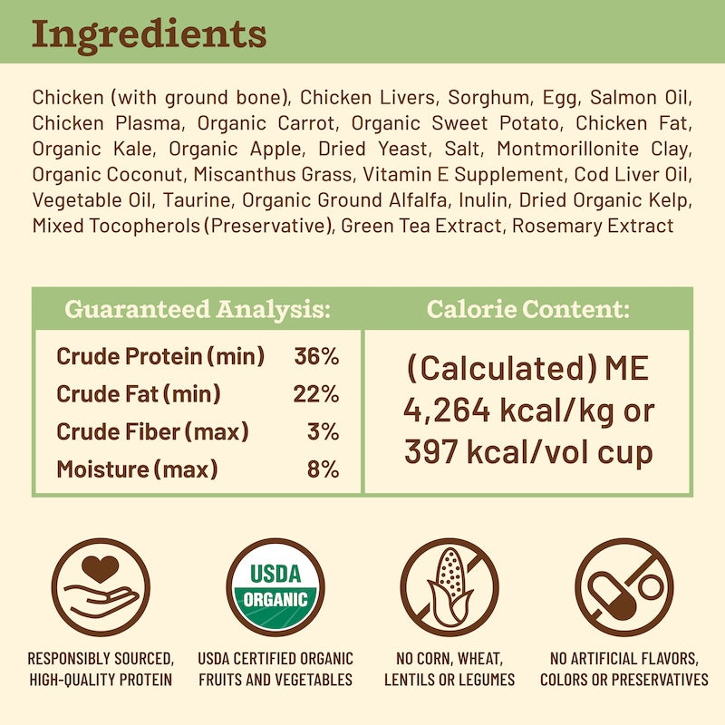 Kibble in the Raw Cat Food - Chicken Recipe