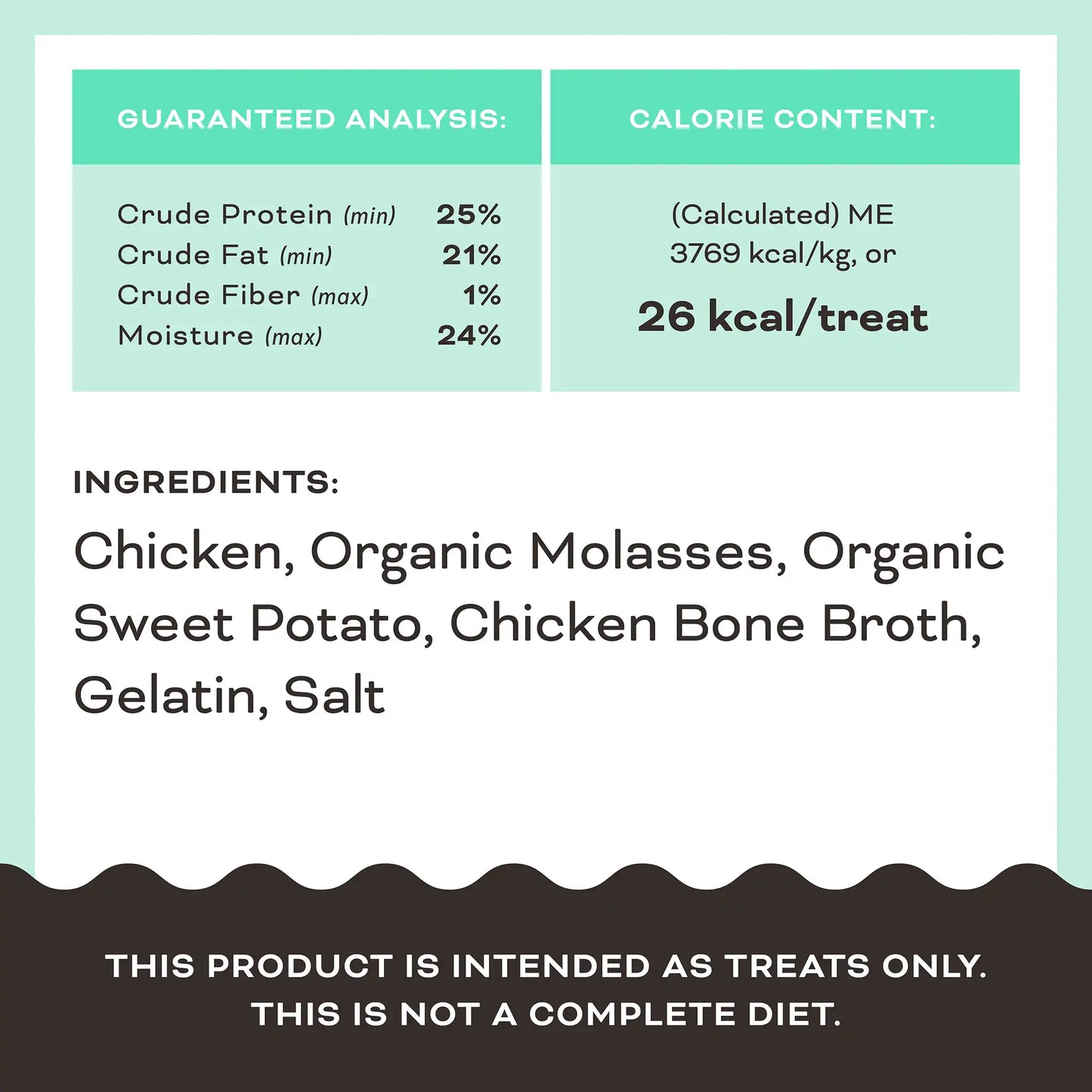 FriendChips Matter Jerky Treats for Dogs - Chicken Recipe
