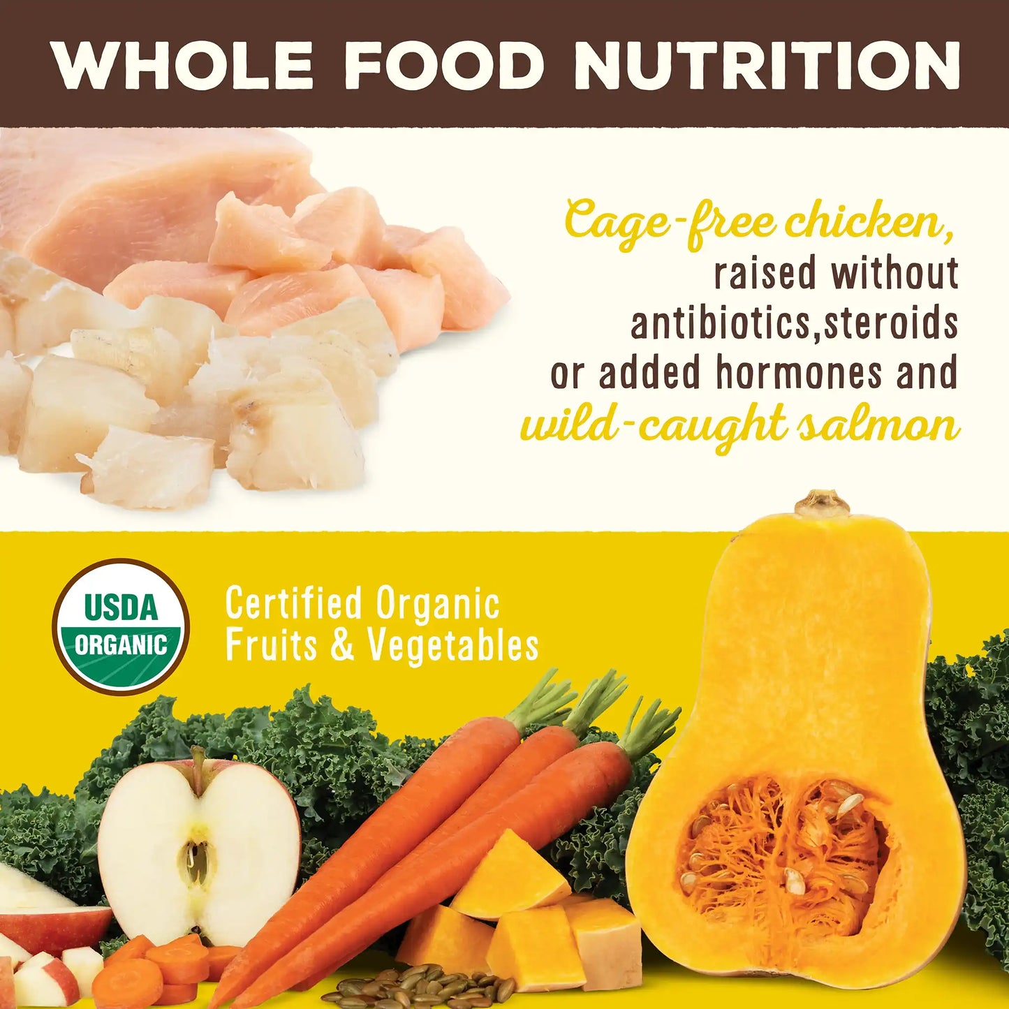 Freeze-Dried Raw Scoopable Pronto Dog Food - Puppy Recipe
