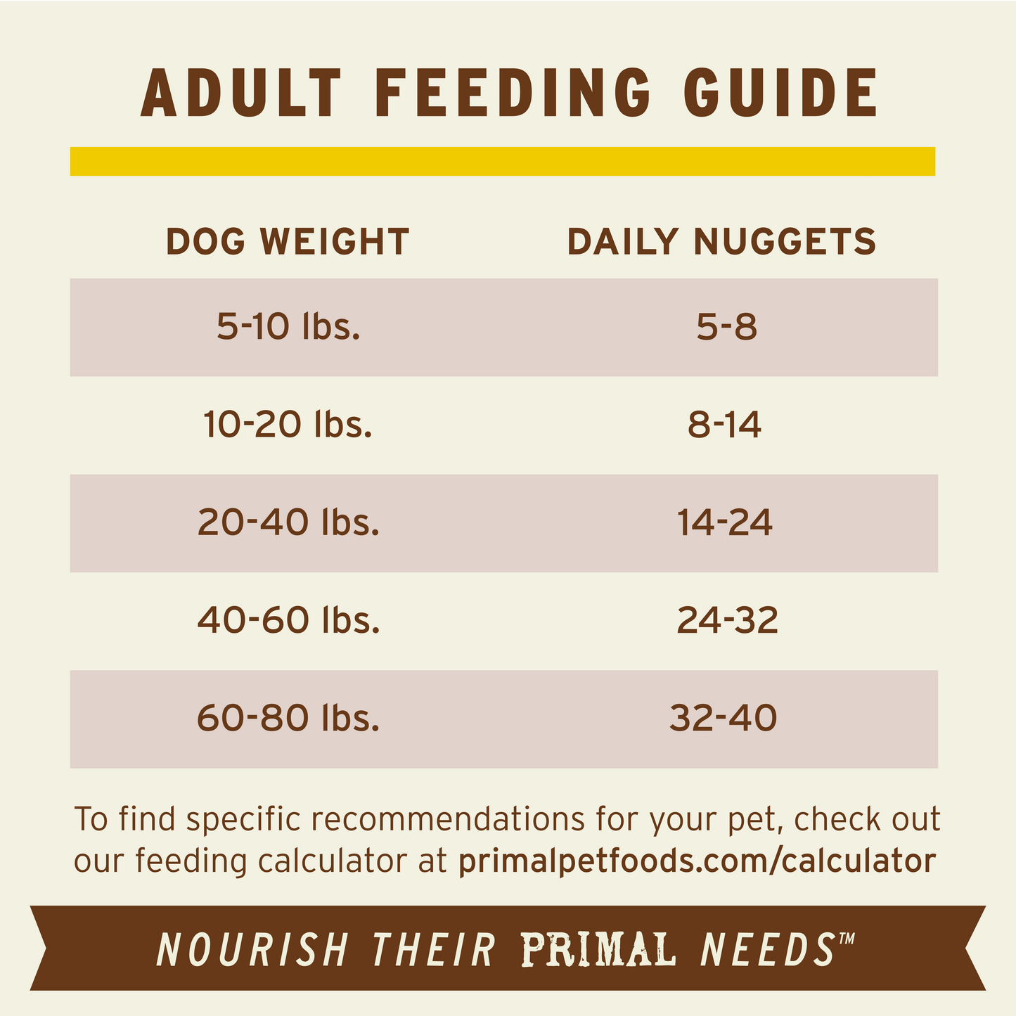 Freeze-Dried Raw Nuggets Dog Food - Rabbit Recipe