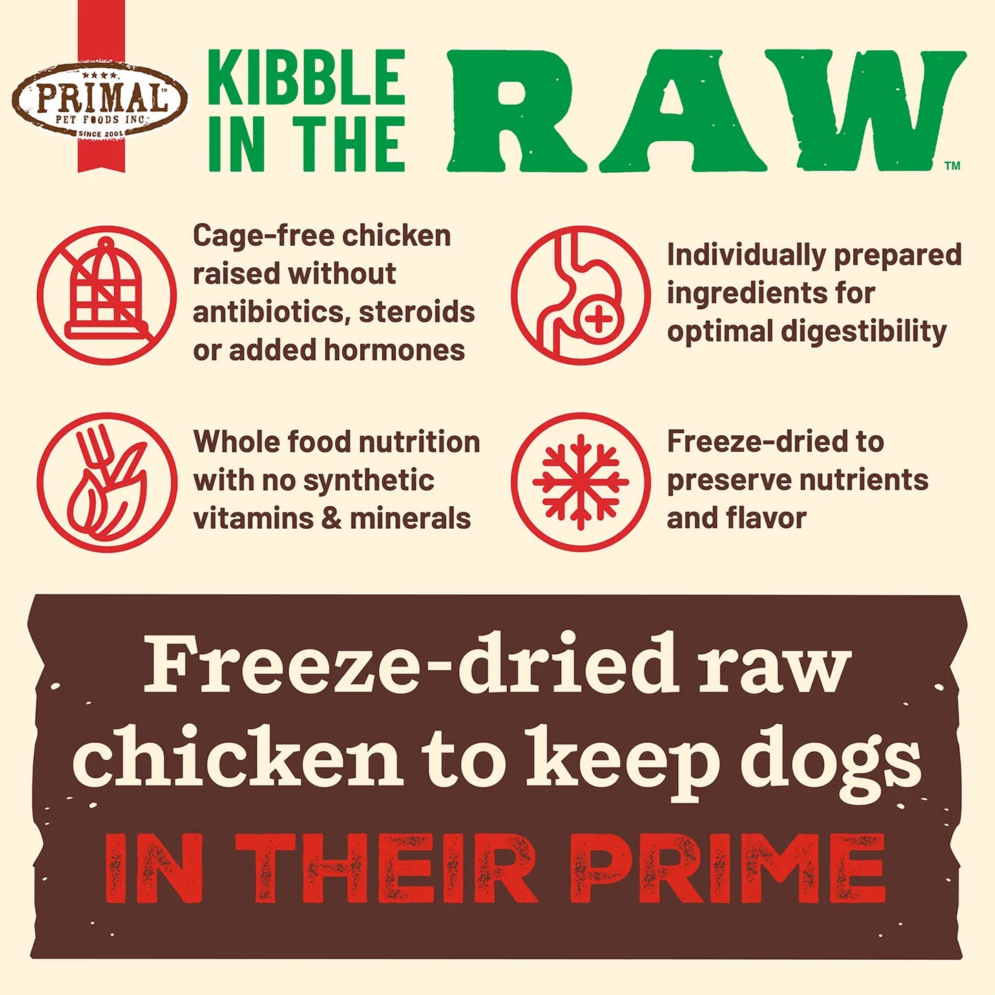 Kibble in the Raw Dog Food - Small Breed Chicken Recipe