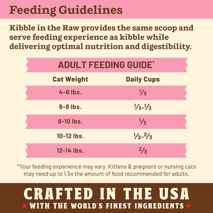 Kibble in the Raw Cat Food - Beef Recipe