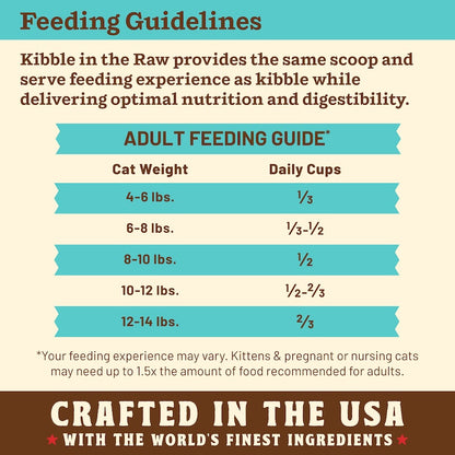 Kibble in the Raw Cat Food - Chicken & Fish Recipe