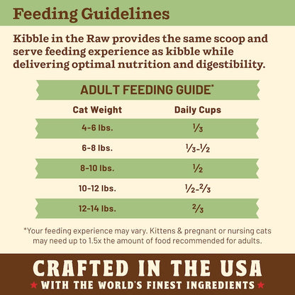 Kibble in the Raw Cat Food - Chicken Recipe