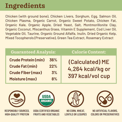 Kibble in the Raw Cat Food - Chicken Recipe