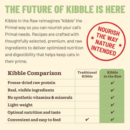 Kibble in the Raw Cat Food - Chicken Recipe