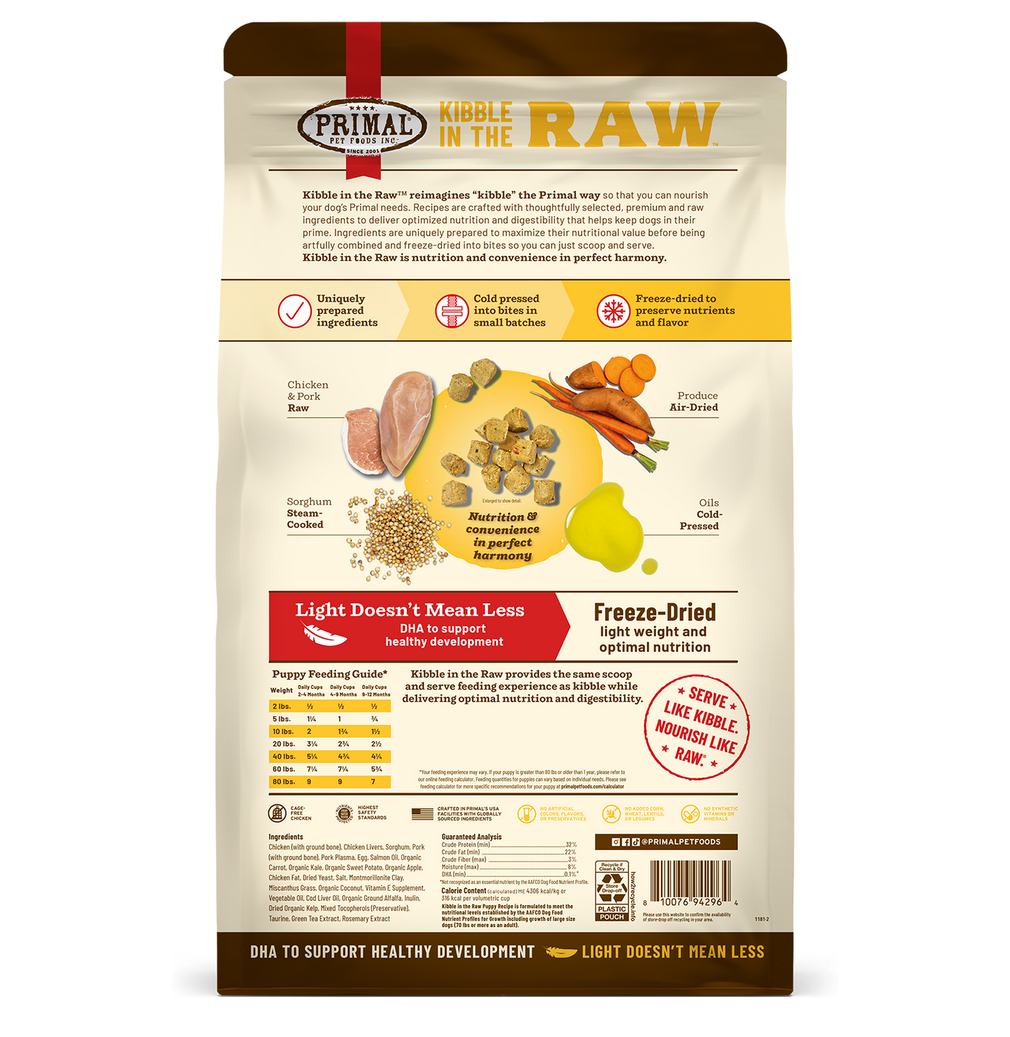 Kibble in the Raw Dog Food - Puppy Recipe