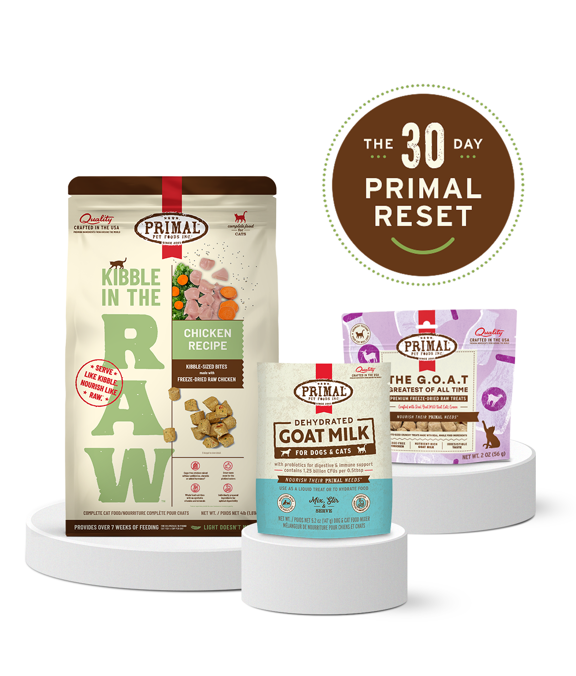 Cat Reset Bundle - Chicken