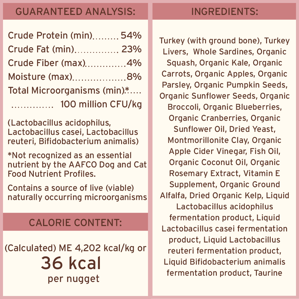Freeze-Dried Raw Nuggets Dog Food - Turkey & Sardine Recipe