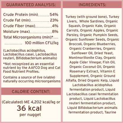 Freeze-Dried Raw Nuggets Dog Food - Turkey & Sardine Recipe