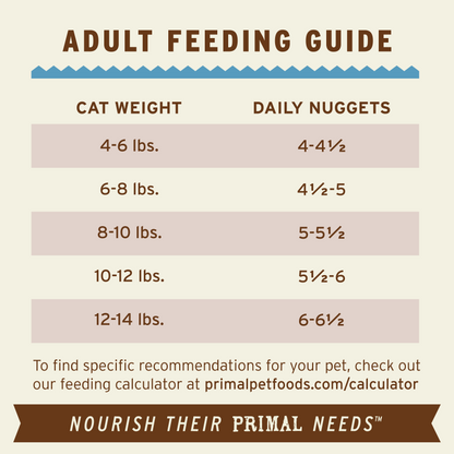 Freeze-Dried Raw Nuggets Cat Food - Rabbit Recipe