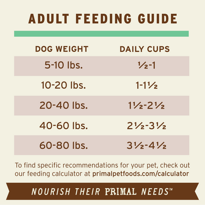 Freeze-Dried Raw Scoopable Pronto Dog Food - Chicken Recipe