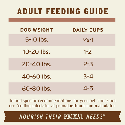 Freeze-Dried Raw Scoopable Pronto Dog Food - Pork Recipe