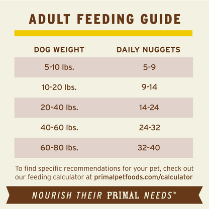 Frozen Raw Nuggets Dog Food - Rabbit Recipe