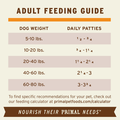 Frozen Raw Patties Dog Food - Beef Recipe