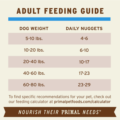 Frozen Raw Nuggets Dog Food - Duck Recipe