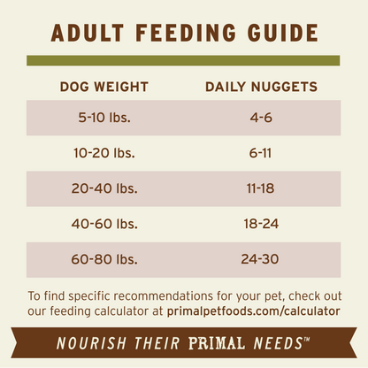 Freeze-Dried Raw Nuggets Dog Food - Lamb Recipe