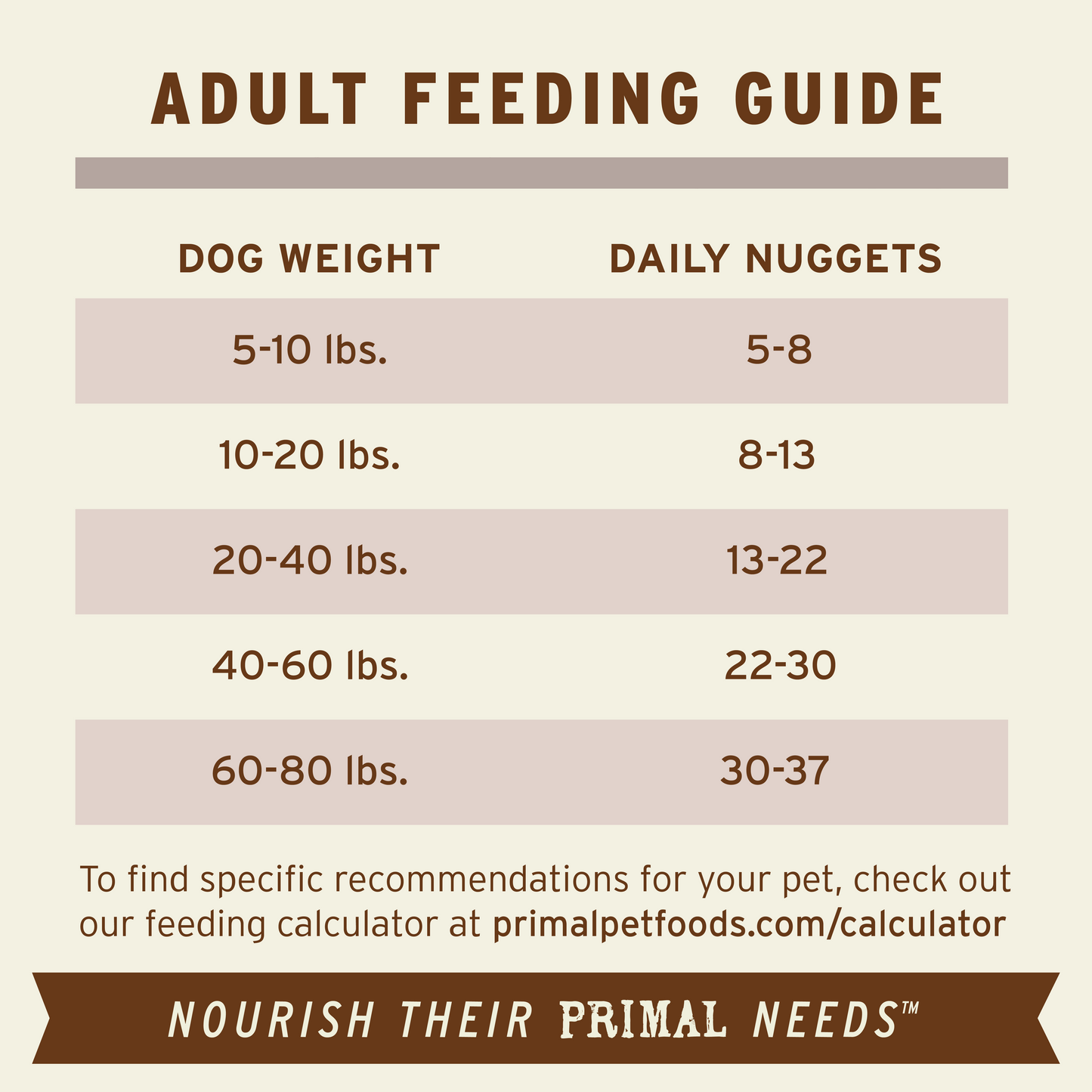 Freeze-Dried Raw Nuggets Dog Food - Venison Recipe