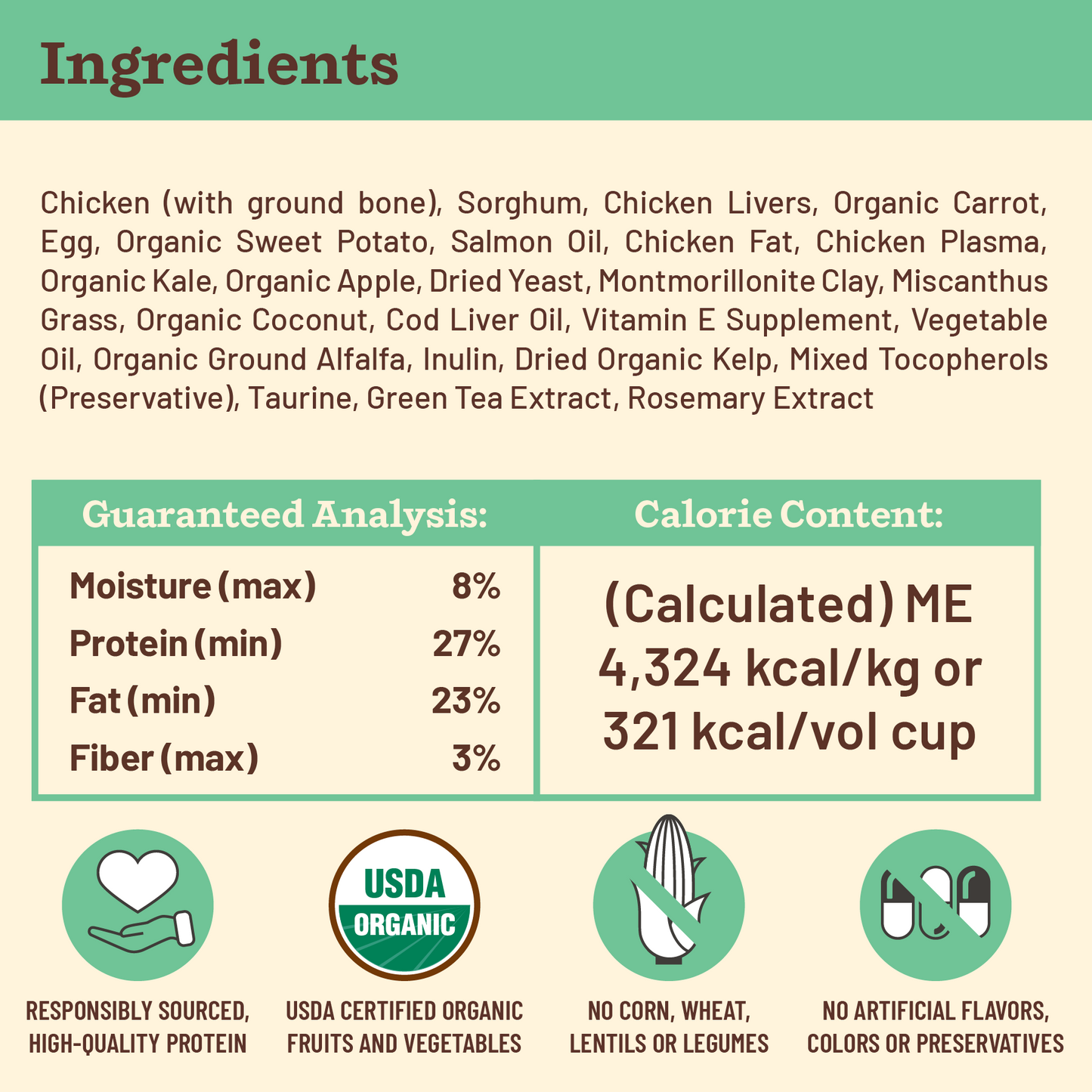 Kibble in the Raw Dog Food - Chicken Recipe