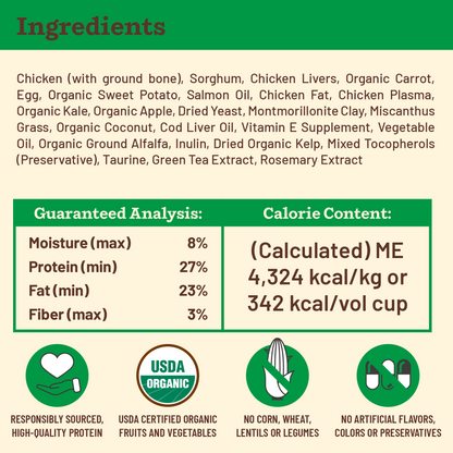 Kibble in the Raw Dog Food - Small Breed Chicken Recipe
