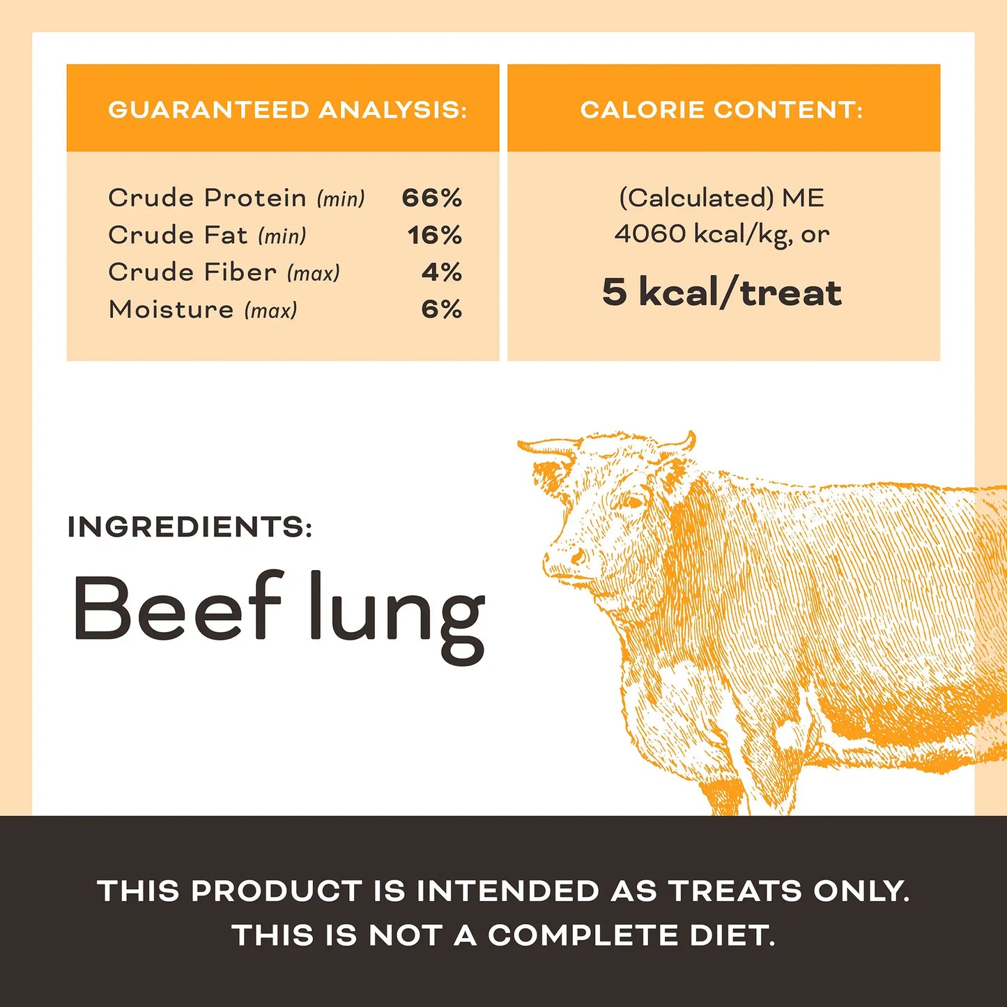 Let’s All Get a Lung Dehydrated Dog Treats - Beef Recipe