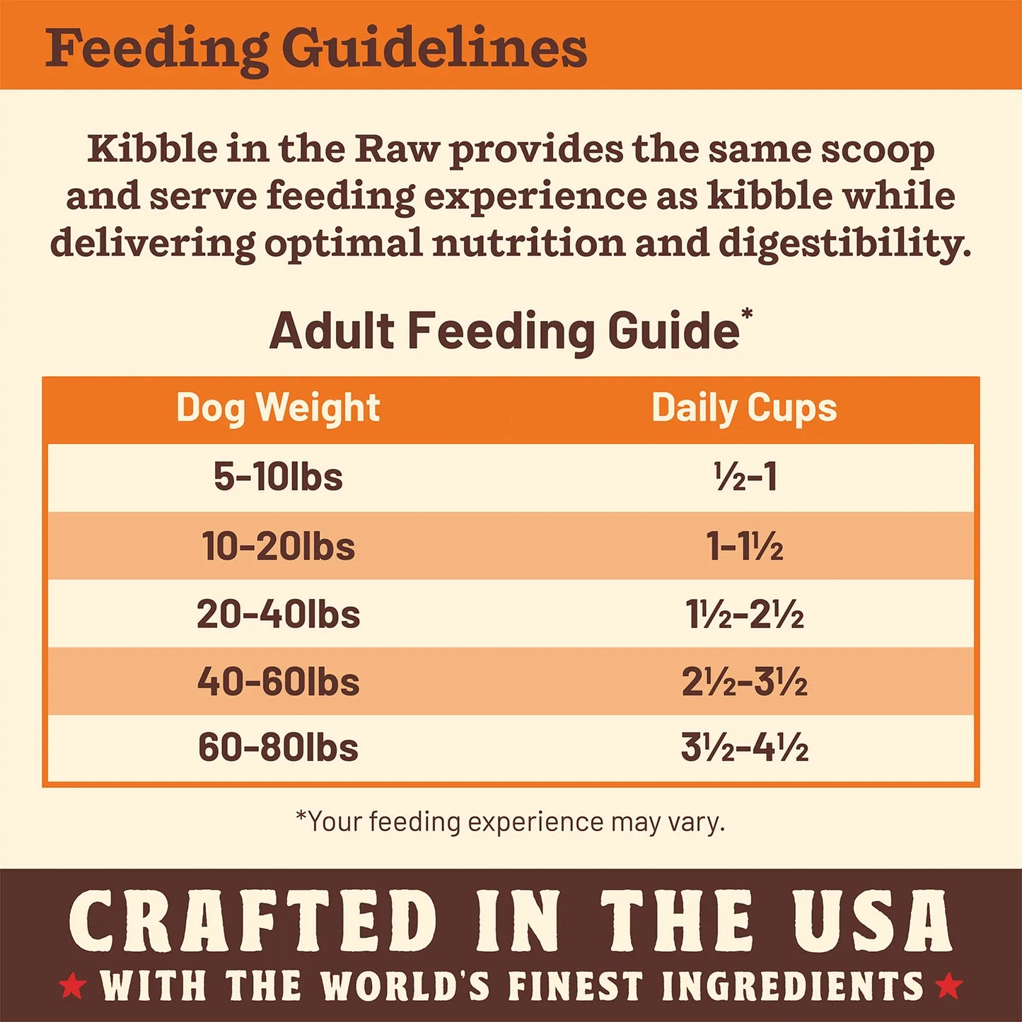 Kibble in the Raw Dog Food - Beef Recipe