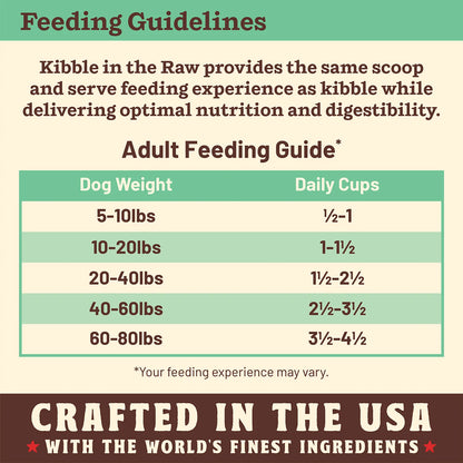 Kibble in the Raw Dog Food - Chicken Recipe