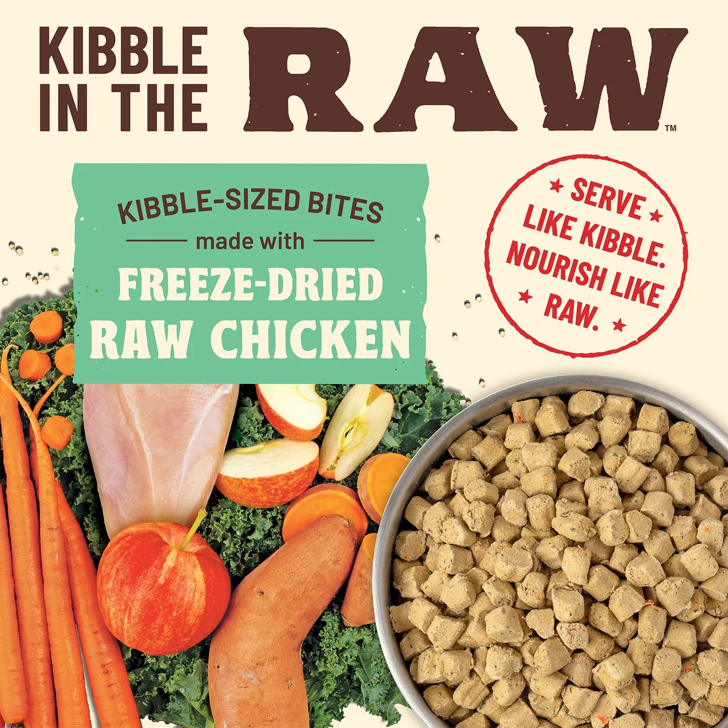 Kibble in the Raw Dog Food - Chicken Recipe