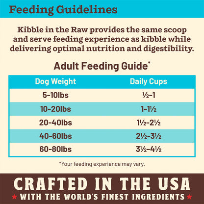 Kibble in the Raw Dog Food - Fish & Pork Recipe