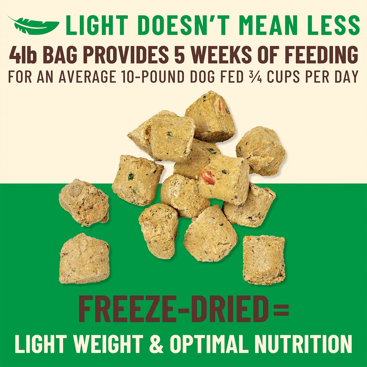 Kibble in the Raw Dog Food - Small Breed Chicken Recipe