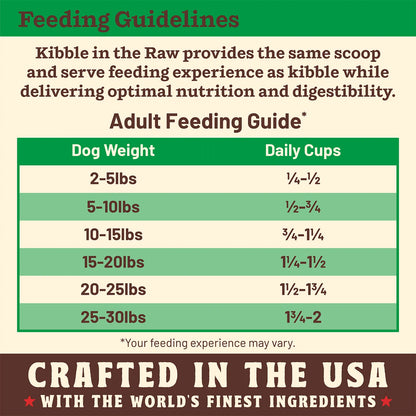 Kibble in the Raw Dog Food - Small Breed Chicken Recipe