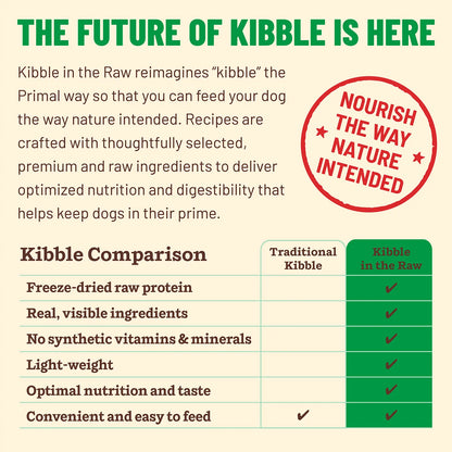 Kibble in the Raw Dog Food - Small Breed Chicken Recipe